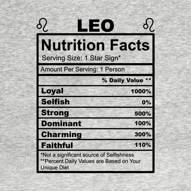 Leo Facts by thechicgeek